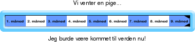 http://graviditet-og-barn.dk/ticker/1b16776051/274.png